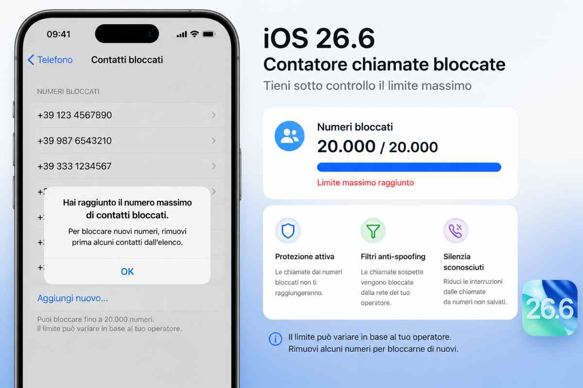 Come funziona il contatore delle chiamate bloccate - Webnews.it